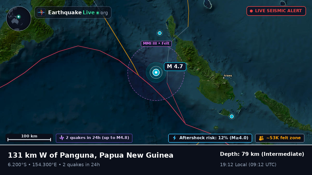 Solomon Sea (Papua New Guinea)
