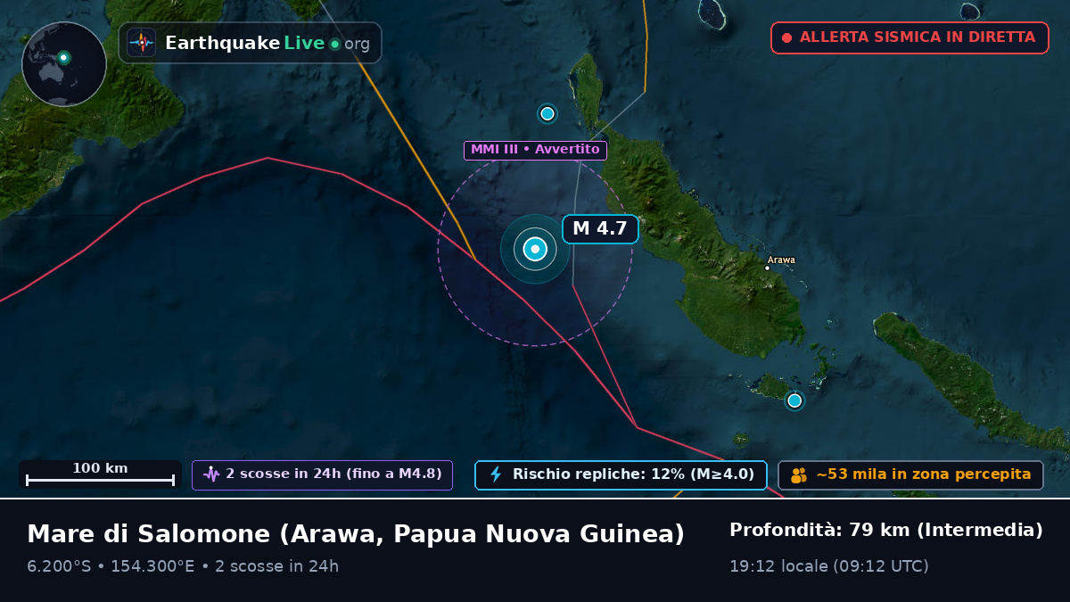 Mare di Salomone (Papua Nuova Guinea)