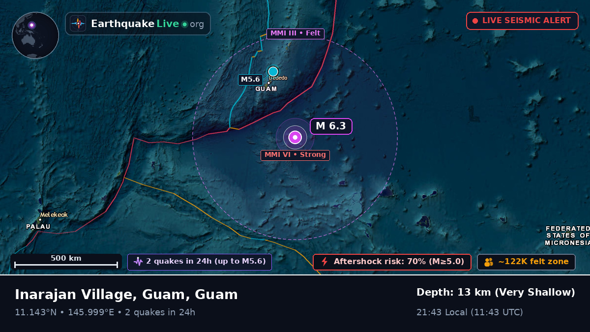 North Pacific Ocean (Guam)