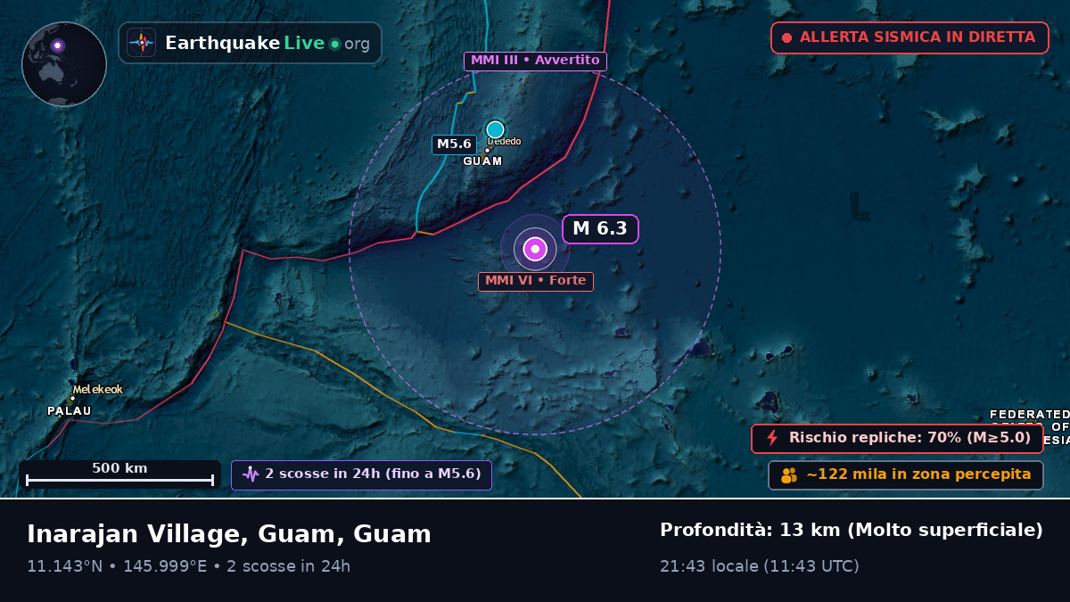 Oceano Pacifico settentrionale (Guam)