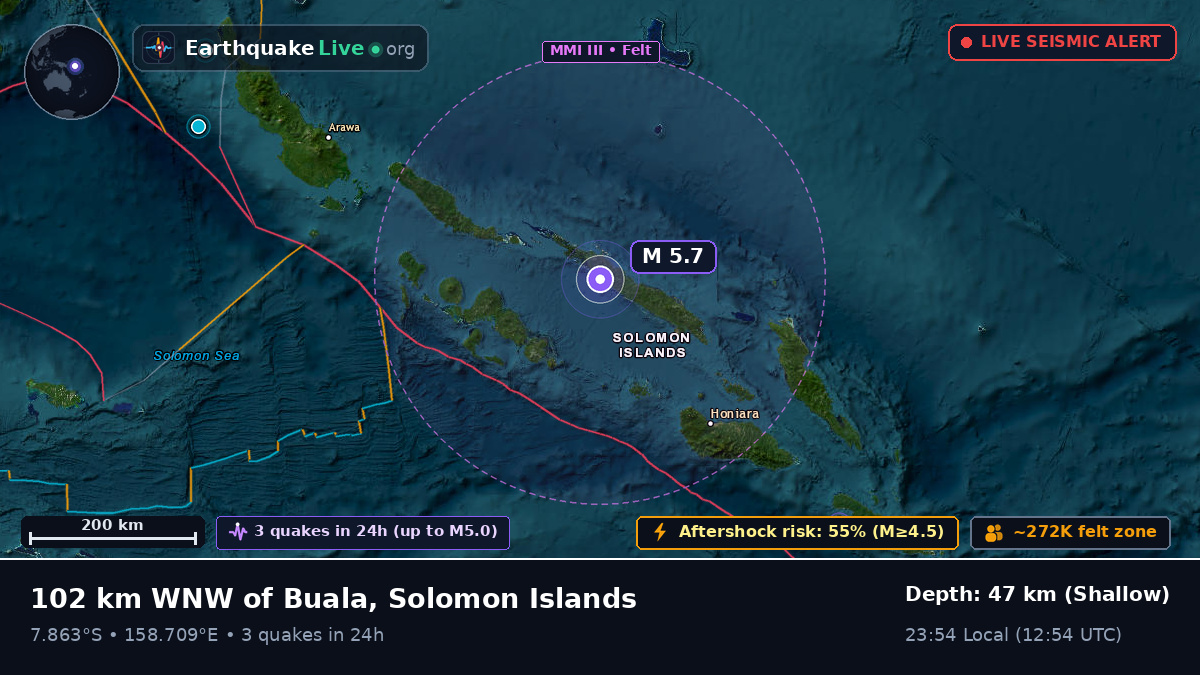 Solomon Sea (Solomon Islands)