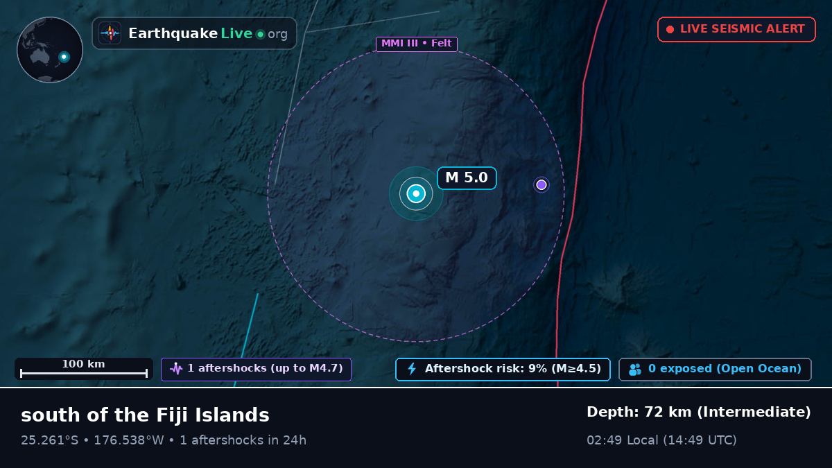 South Pacific Ocean (Kermadec Islands)