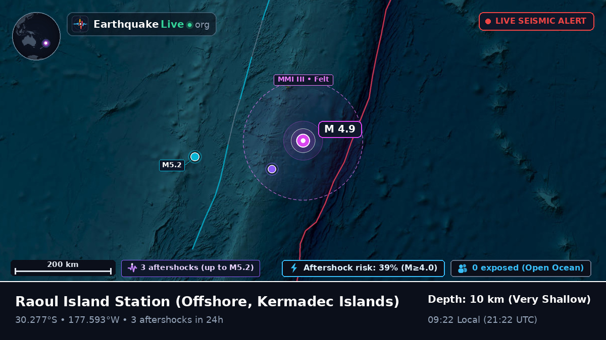 Off the coast of Raoul Island Station, Kermadec Islands