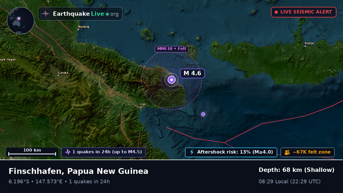 Morobe, Papua New Guinea