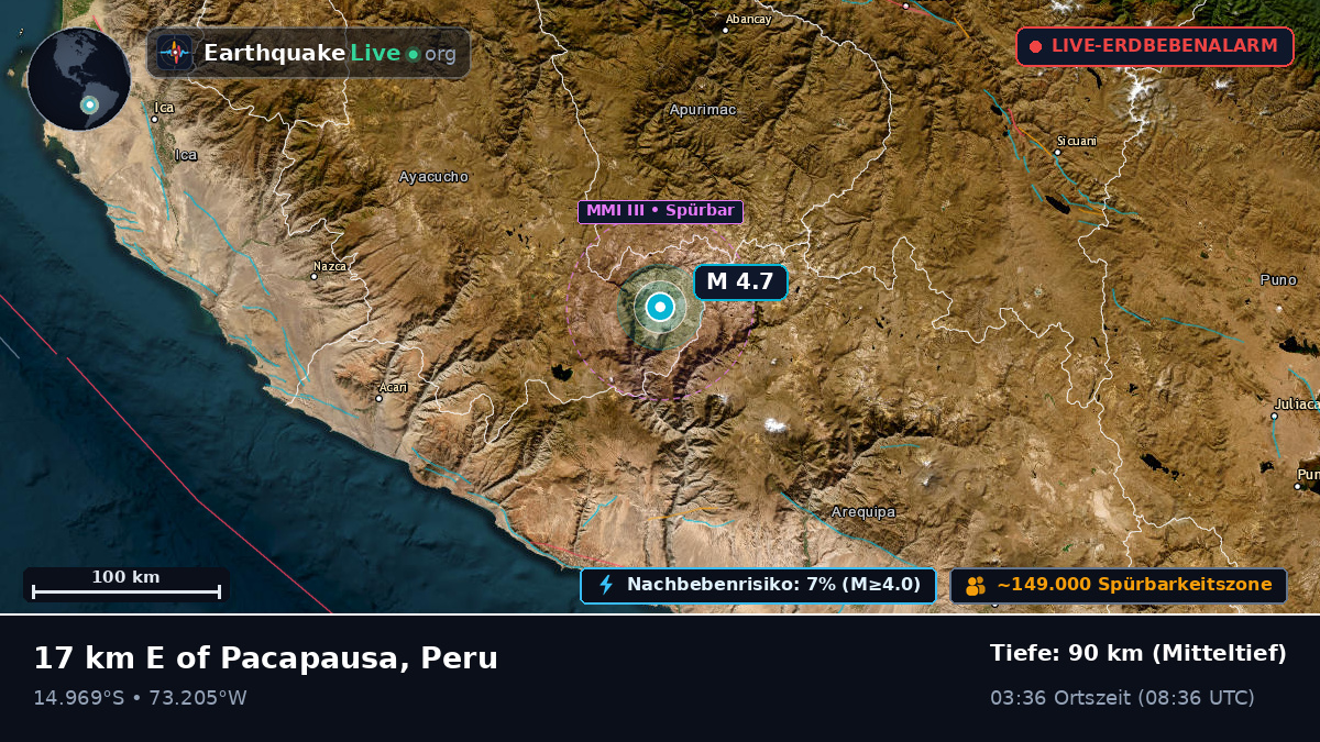 Apurímac, Peru