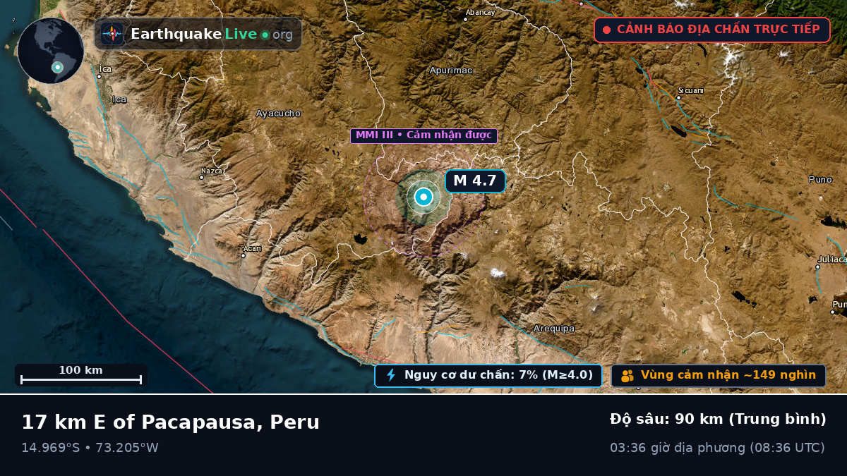 Apurímac, Peru