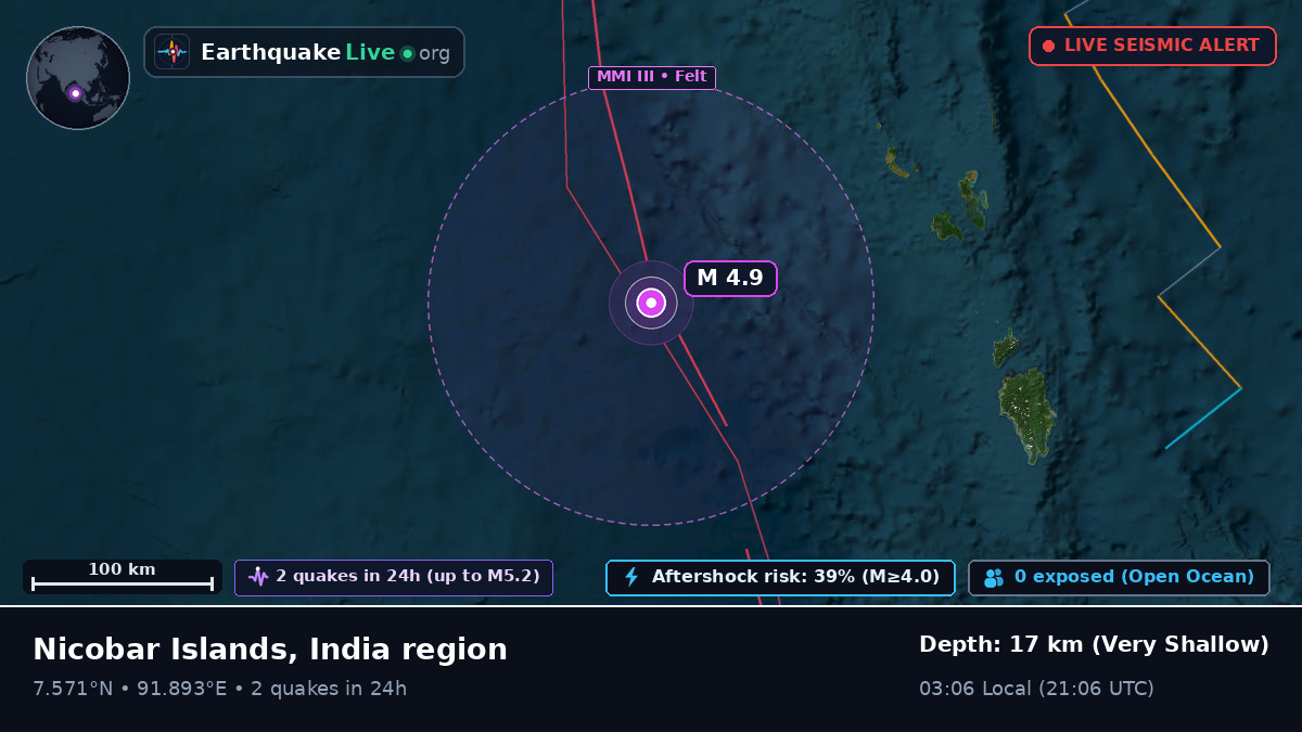 Indian Ocean (Indonesia)