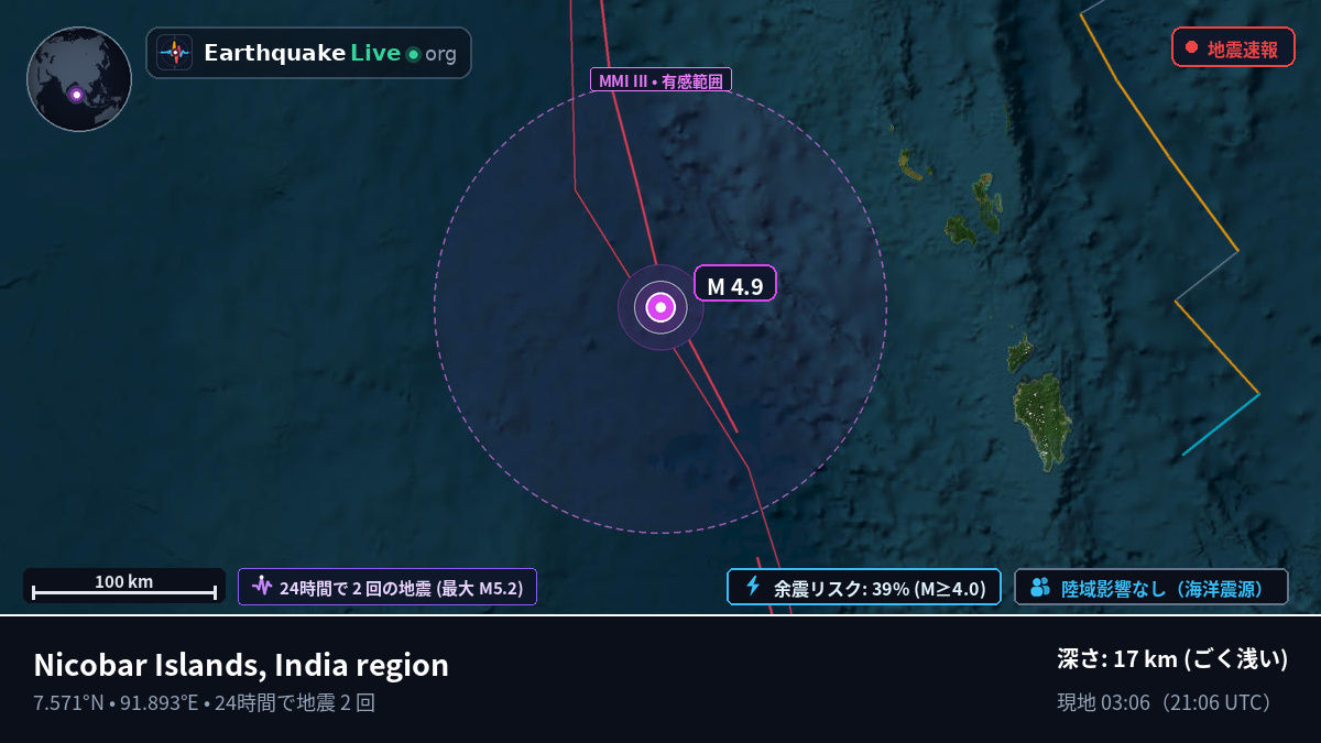 インド洋 (インドネシア)