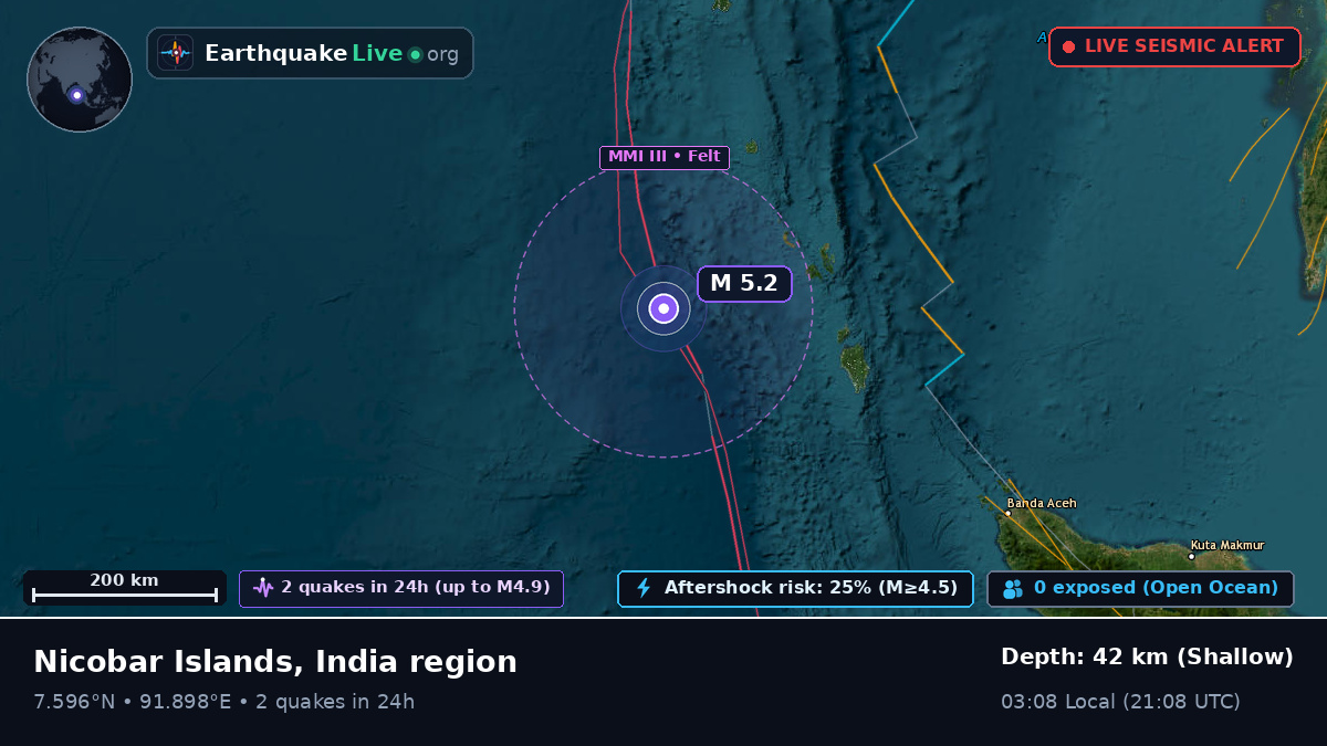 Indian Ocean (Indonesia)