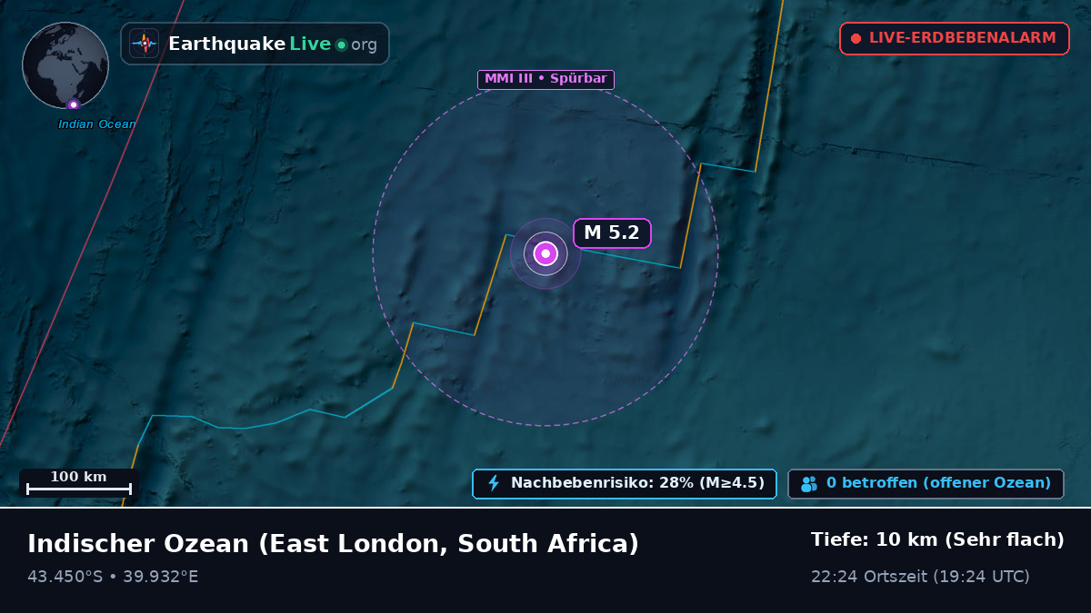 Indischer Ozean (South Africa)
