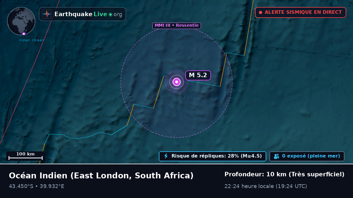 Océan Indien (South Africa)