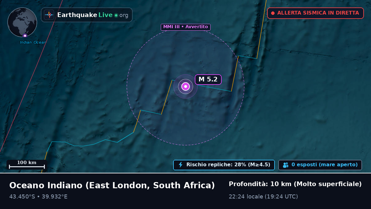 Oceano Indiano (South Africa)