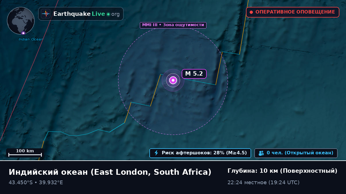 Индийский океан (South Africa)