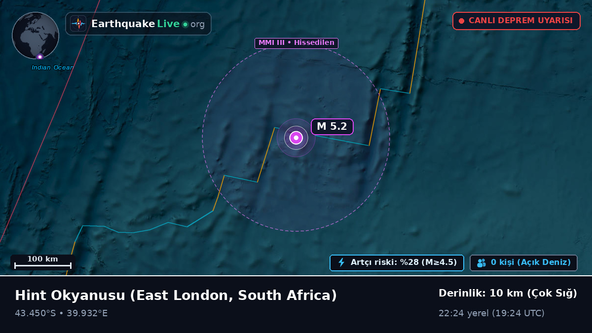 Hint Okyanusu (South Africa)