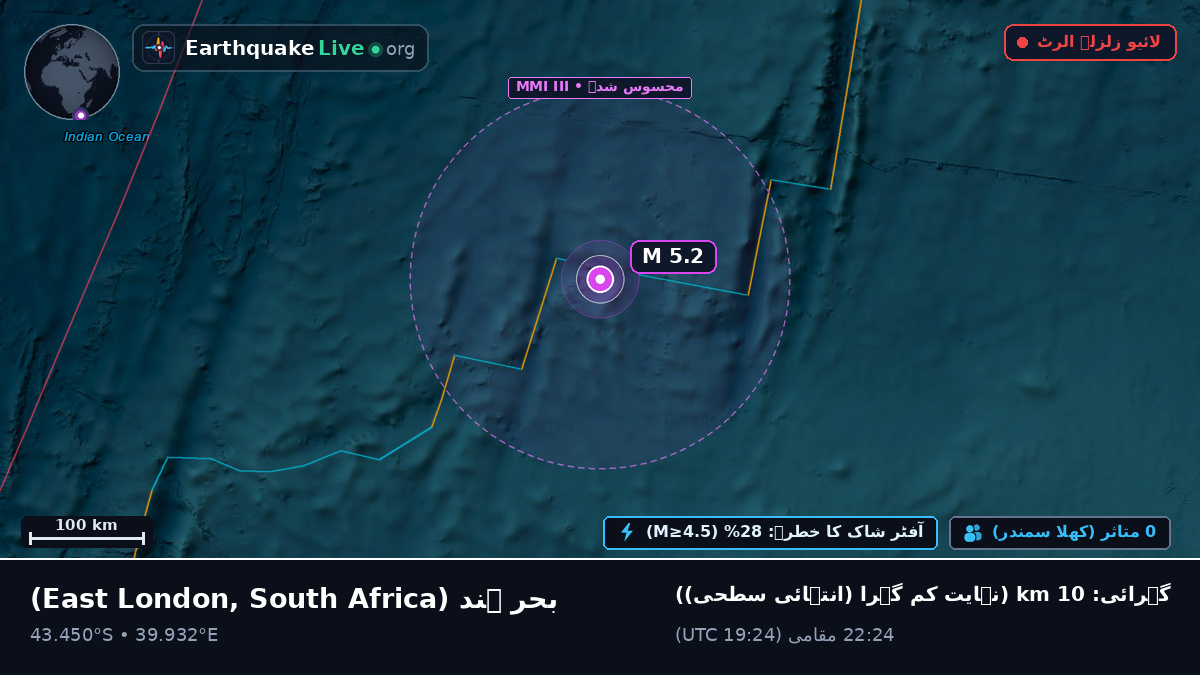 بحر ہند (South Africa)