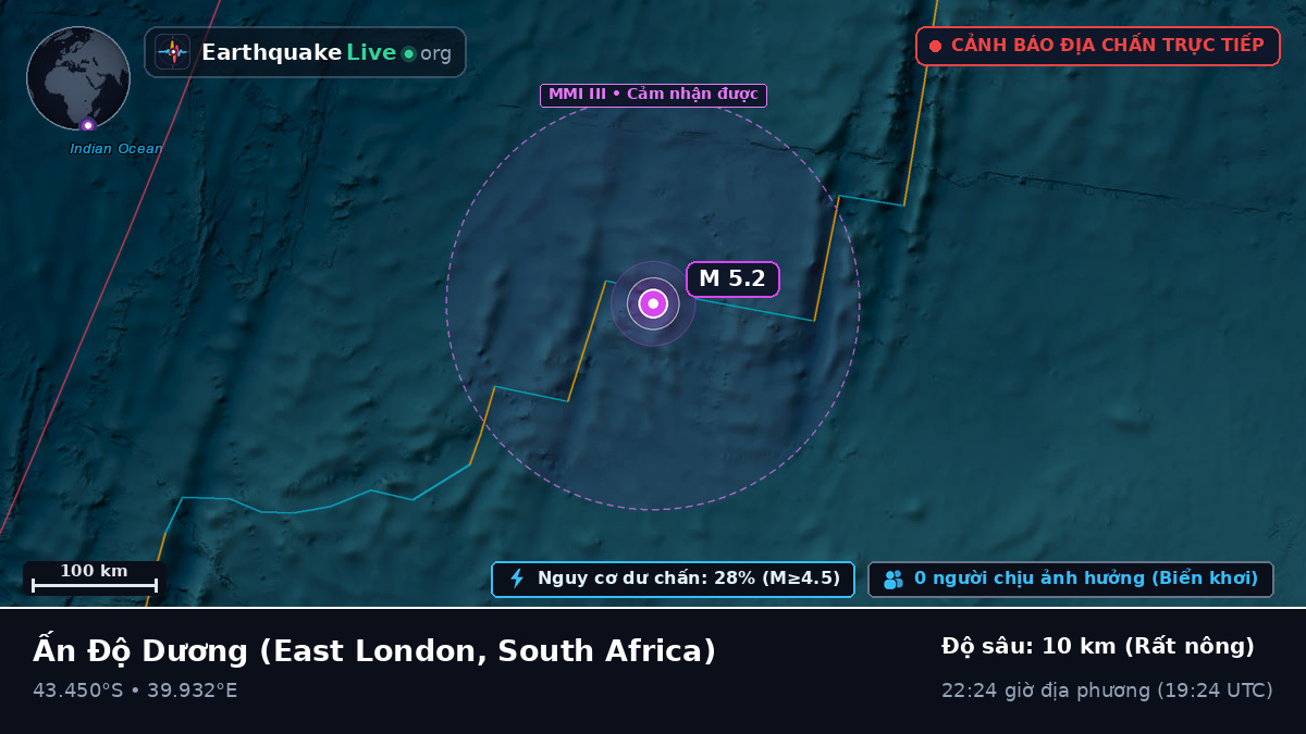 Ấn Độ Dương (South Africa)