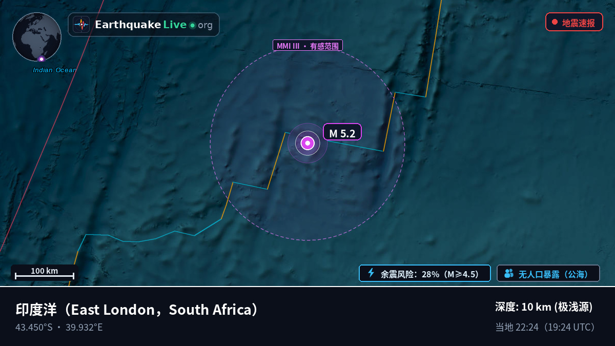 印度洋 (South Africa)