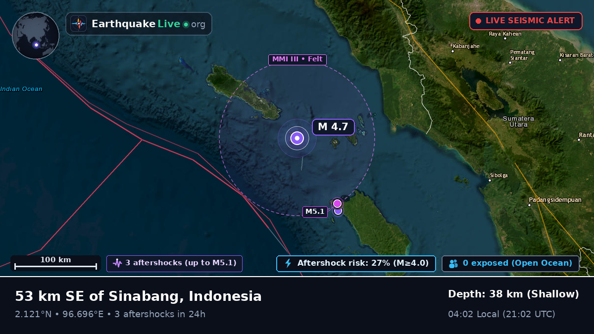 Off the coast of Sibolga, Indonesia