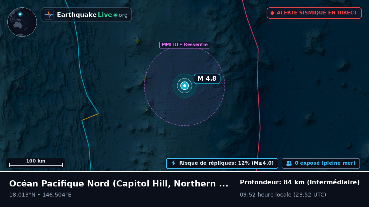 Océan Pacifique Nord (Northern Mariana Islands)