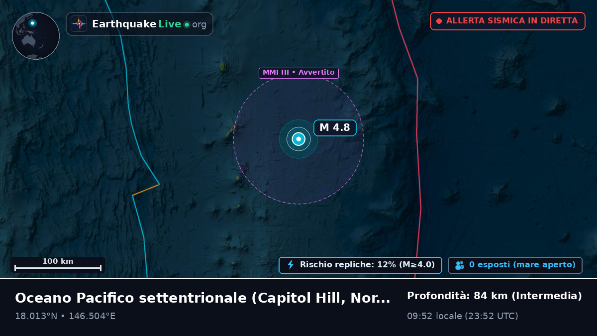 Oceano Pacifico settentrionale (Northern Mariana Islands)