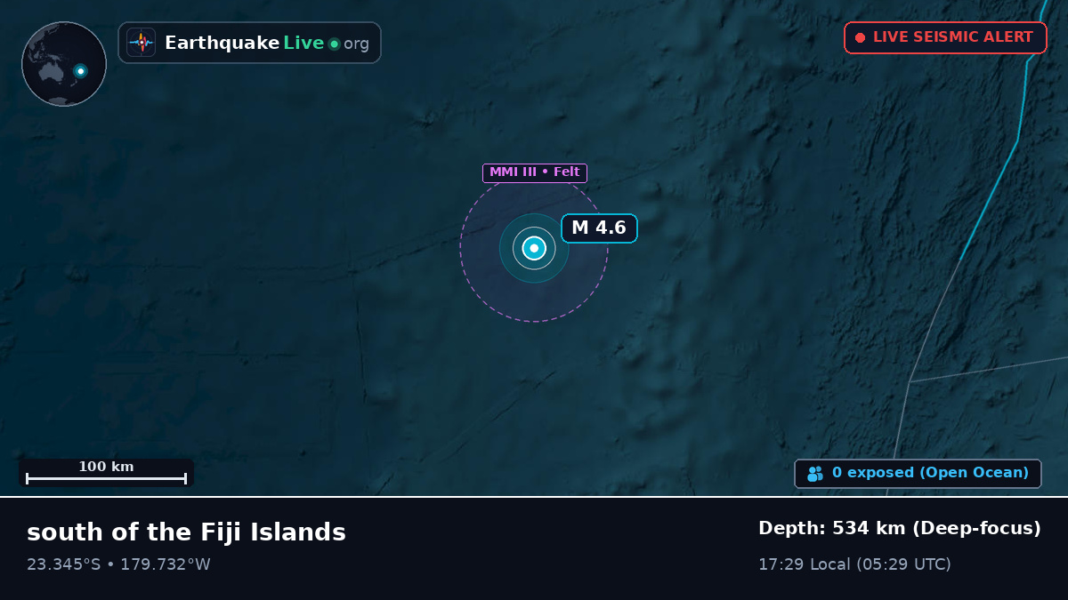 South Pacific Ocean (Tonga)