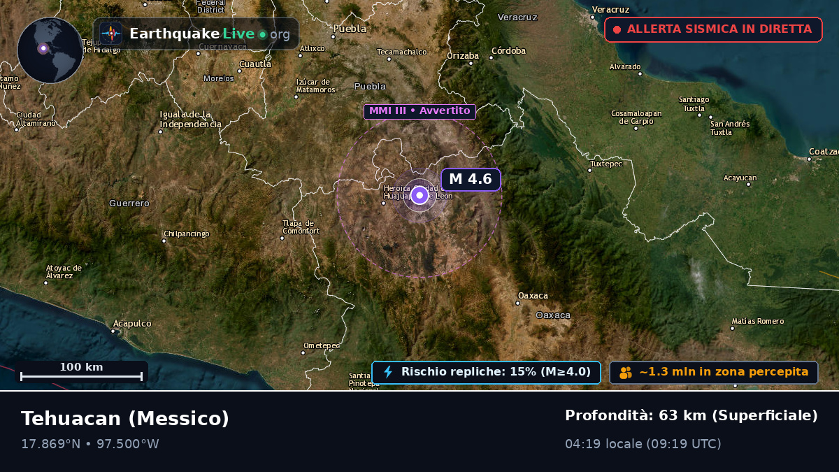 Puebla, Messico