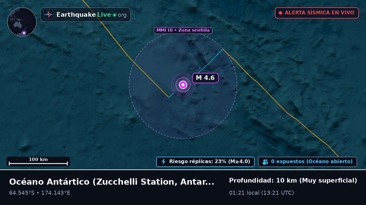 Océano Antártico (Antarctica)