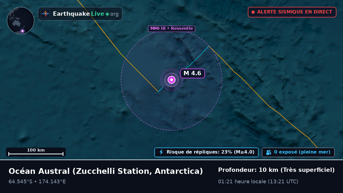 Océan Austral (Antarctica)