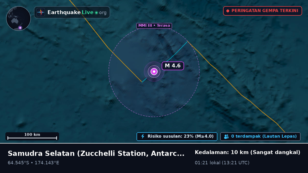 Samudra Selatan (Antarctica)