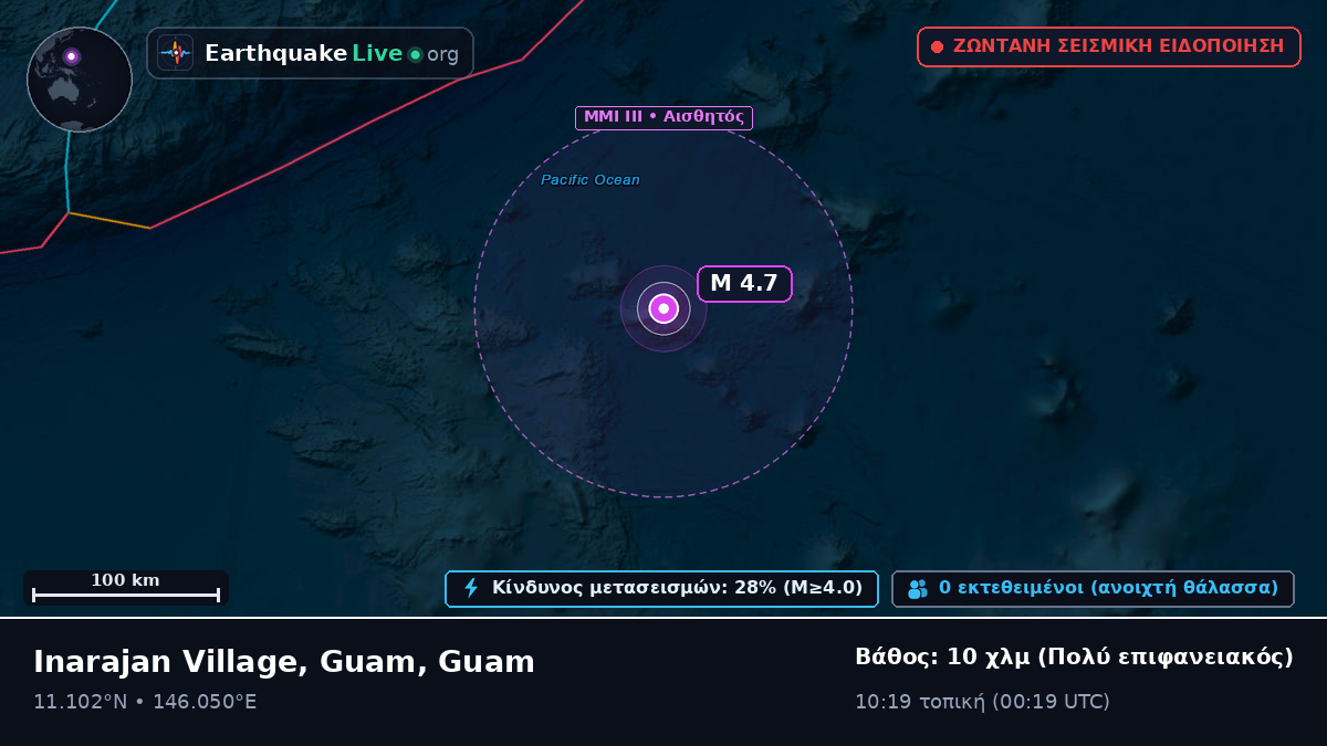 Βόρειος Ειρηνικός Ωκεανός (Guam)