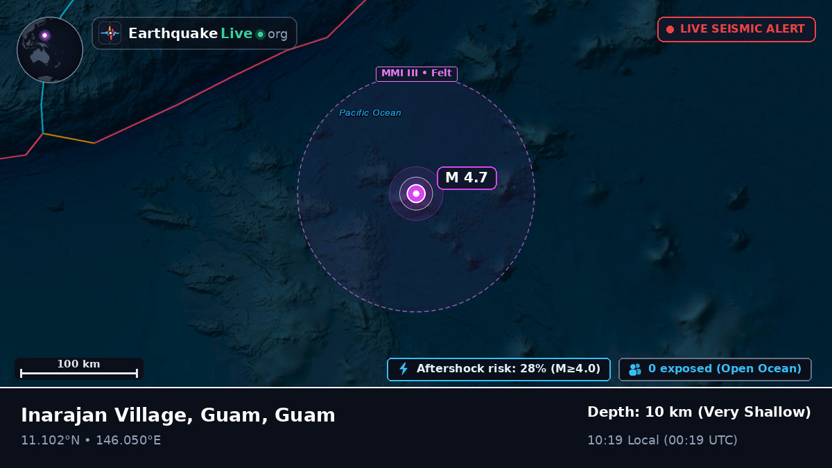 North Pacific Ocean (Guam)