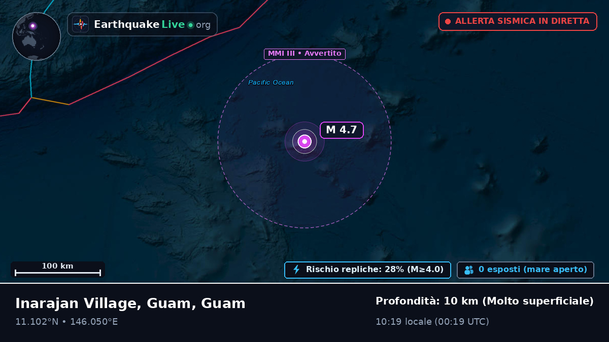 Oceano Pacifico settentrionale (Guam)