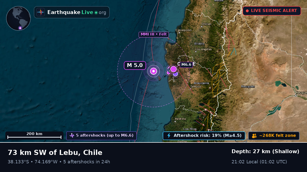 Off the coast of Concepción, Chile