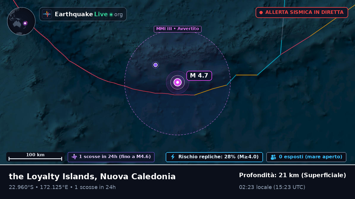 Oceano Pacifico meridionale (Nuova Caledonia)