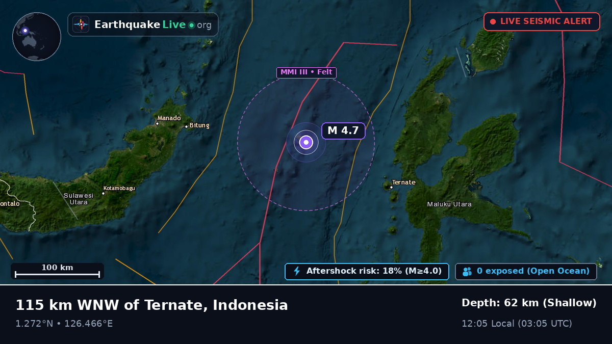 Molucca Sea (Indonesia)