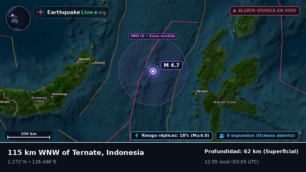 Mar de Molucas (Indonesia)