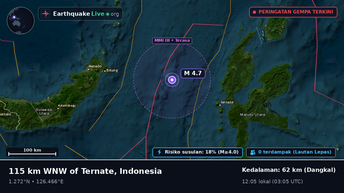 Laut Maluku (Indonesia)
