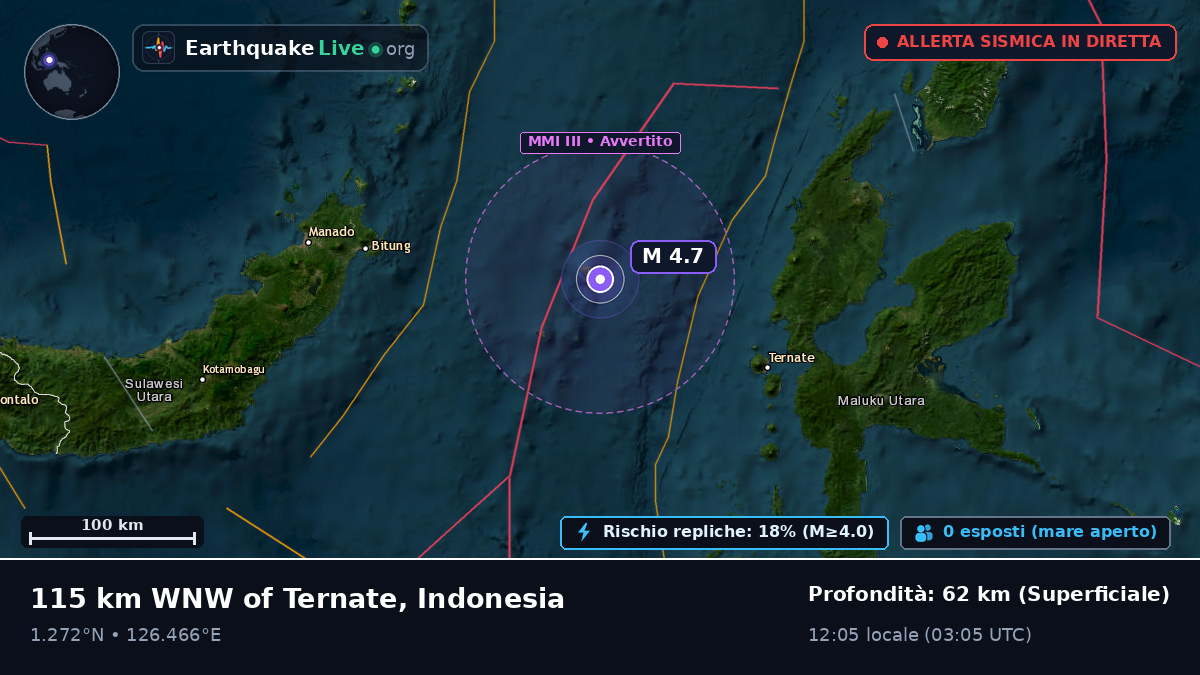 Mare delle Molucche (Indonesia)