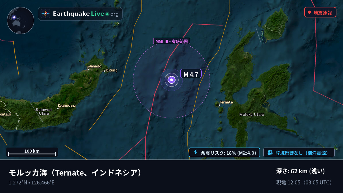 モルッカ海 (インドネシア)