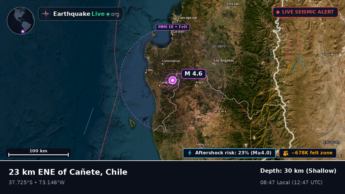 Bío-Bío, Chile