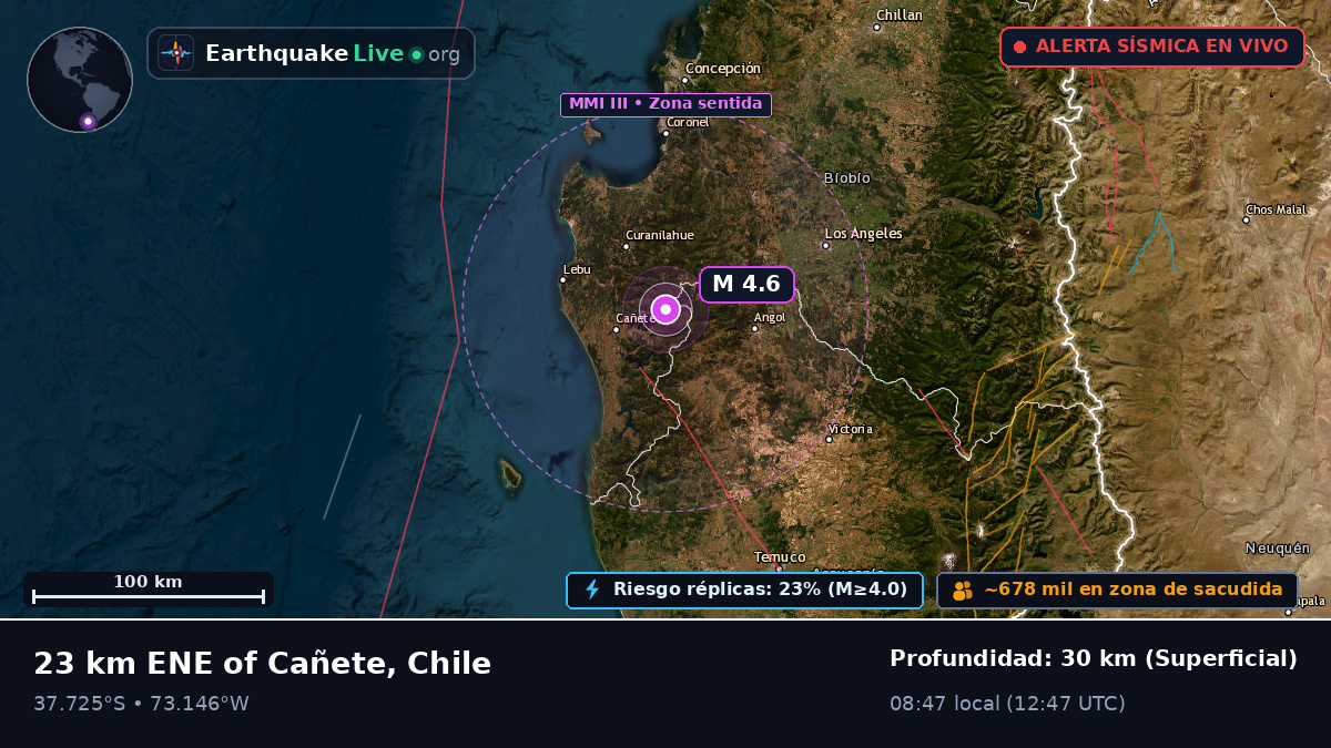 Bío-Bío, Chile