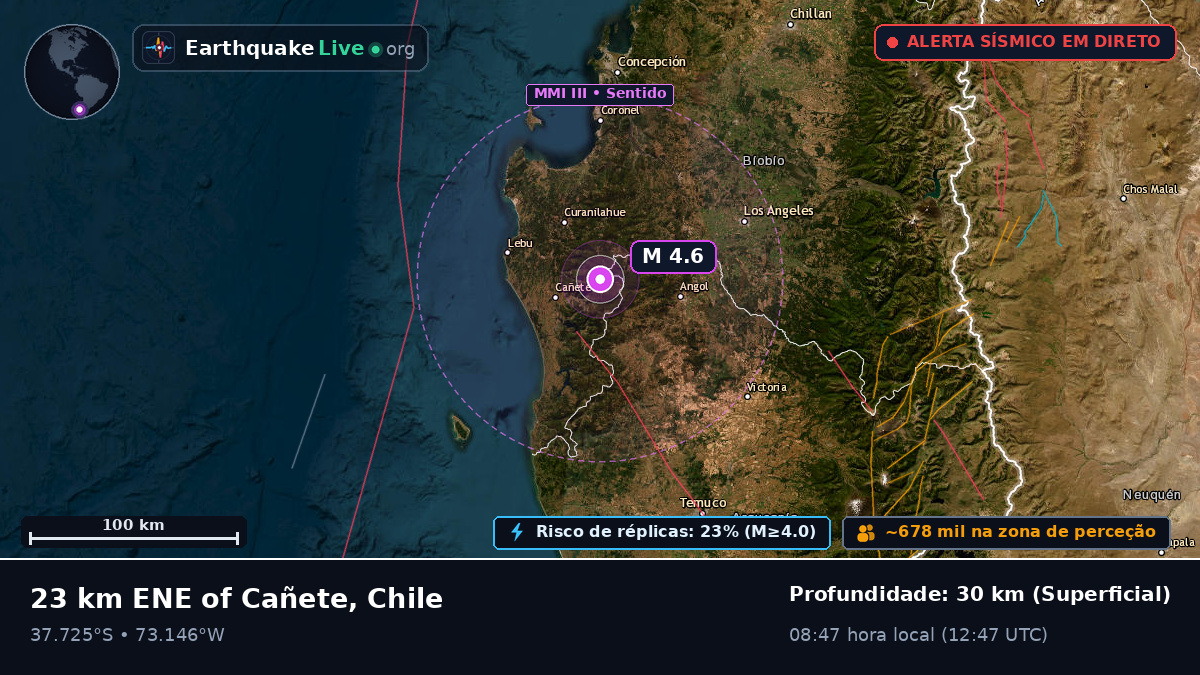 Bío-Bío, Chile