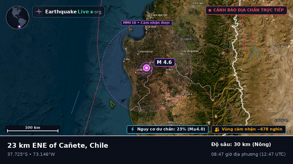 Bío-Bío, Chile
