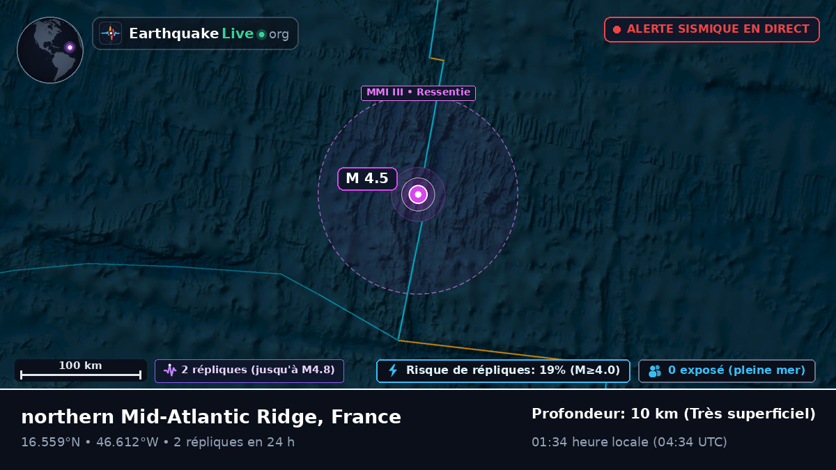 Océan Atlantique Nord (France)