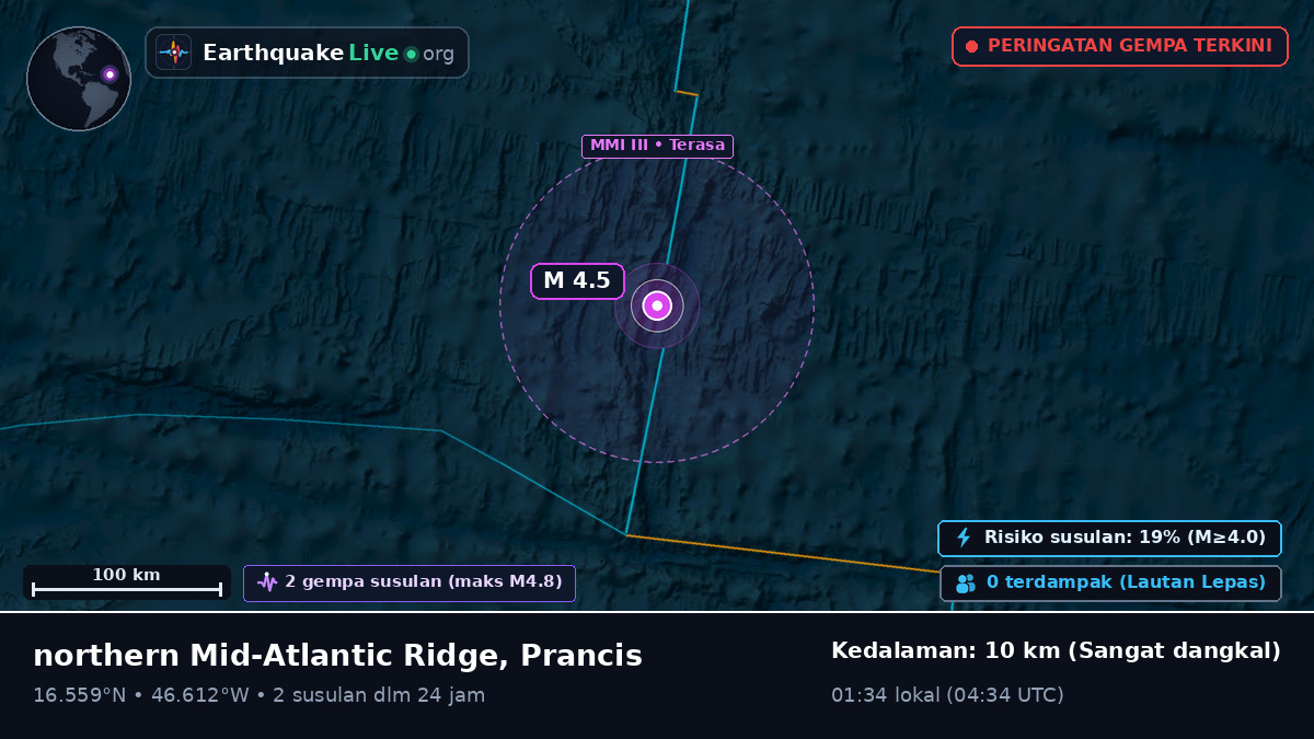 Samudra Atlantik Utara (Prancis)