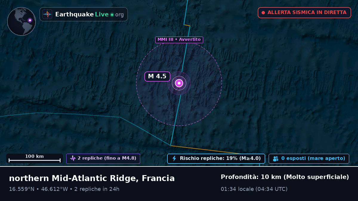 Oceano Atlantico settentrionale (Francia)