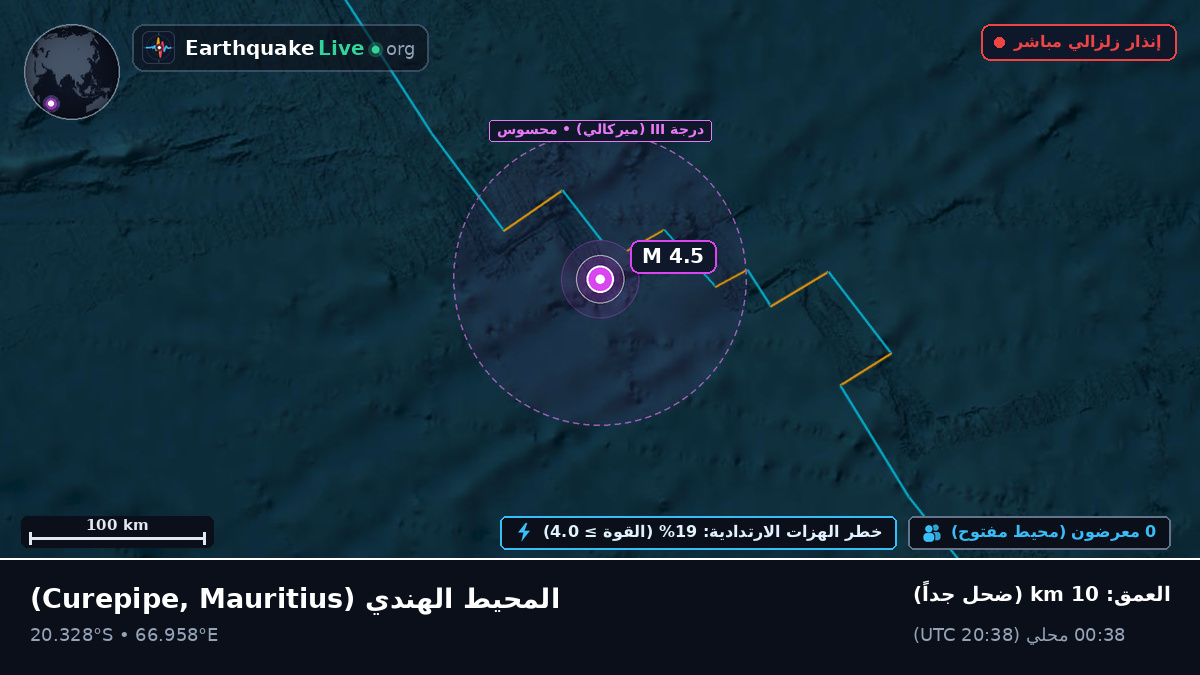 المحيط الهندي (Mauritius)