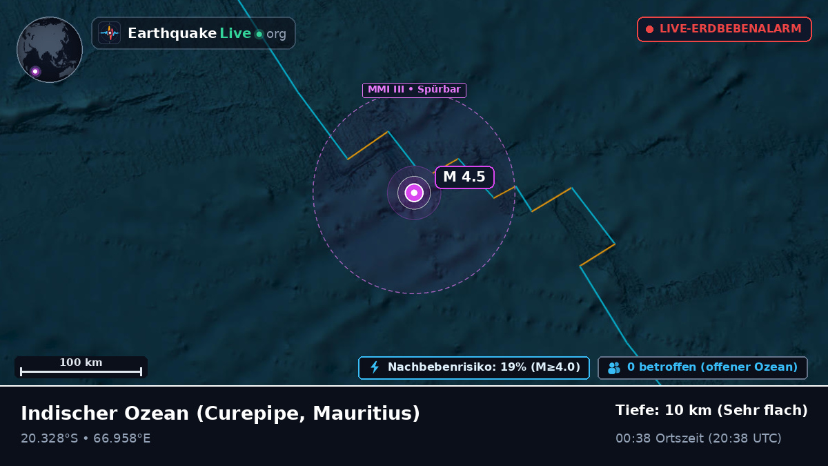 Indischer Ozean (Mauritius)