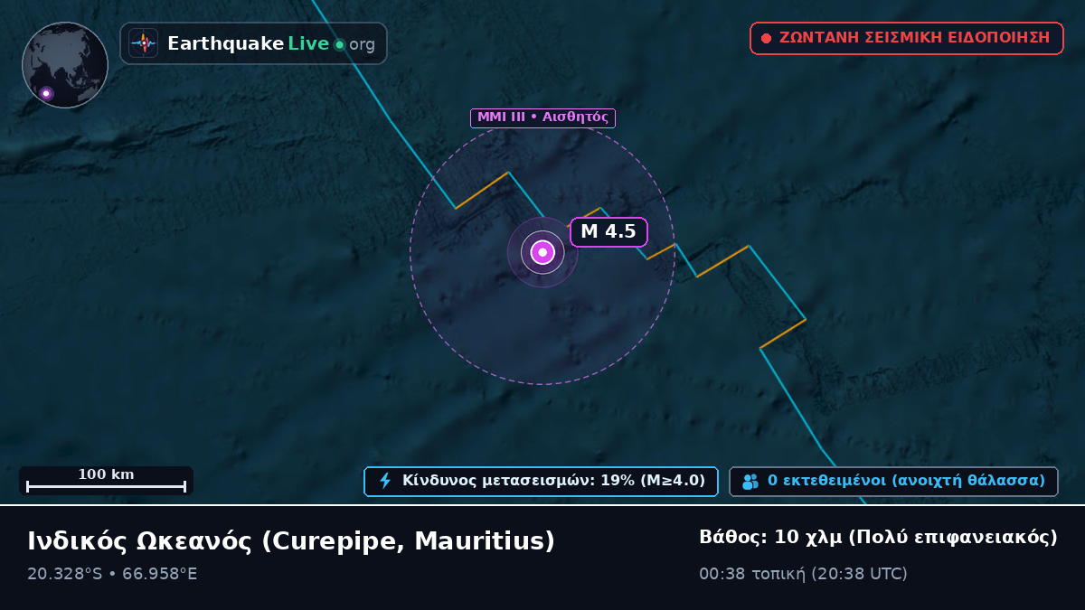 Ινδικός Ωκεανός (Mauritius)