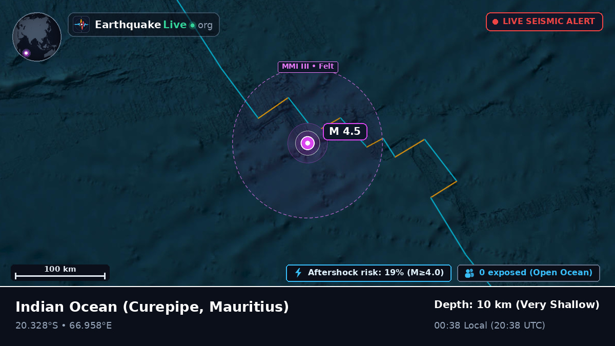 Indian Ocean (Mauritius)